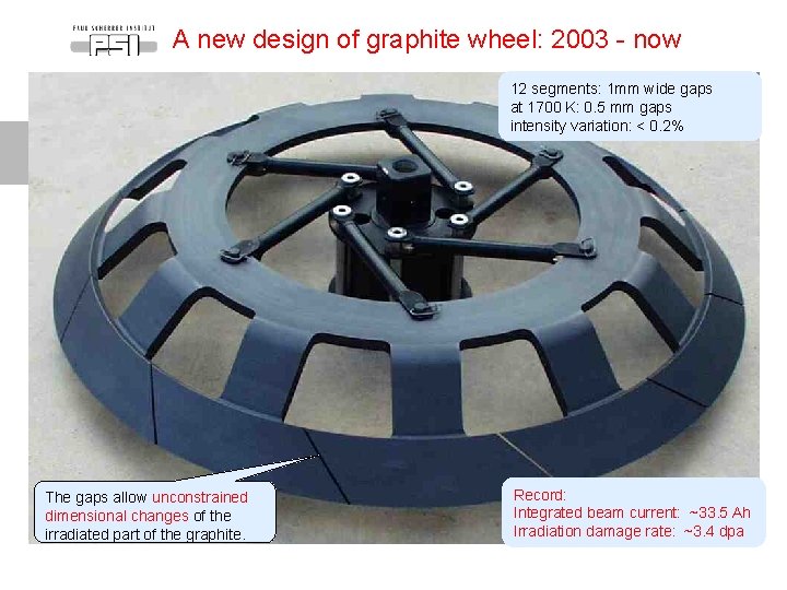 A new design of graphite wheel: 2003 - now 12 segments: 1 mm wide A new design of graphite wheel: 2003 - now 12 segments: 1 mm wide