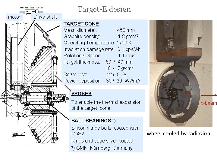 Target-E design motor Drive shaft TARGET CONE Mean diameter: 450 mm Graphite density: 1. Target-E design motor Drive shaft TARGET CONE Mean diameter: 450 mm Graphite density: 1.