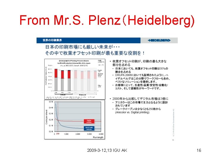 From Mr. S. Plenz（Heidelberg) 2009 -3 -12, 13 IGU AK 16 