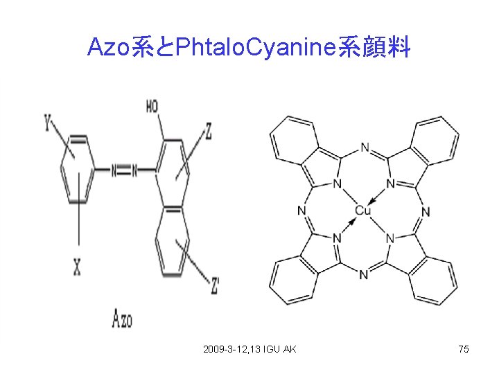 Azo系とPhtalo. Cyanine系顔料 2009 -3 -12, 13 IGU AK 75 