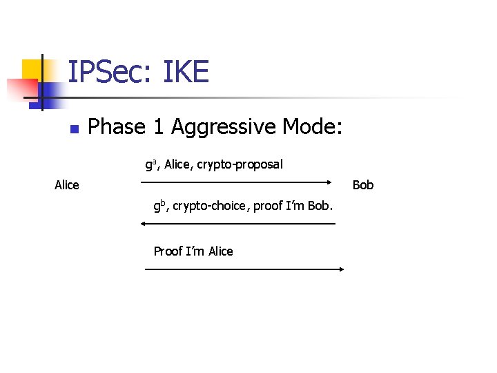 IPSec: IKE n Phase 1 Aggressive Mode: ga, Alice, crypto-proposal Alice Bob gb, crypto-choice,