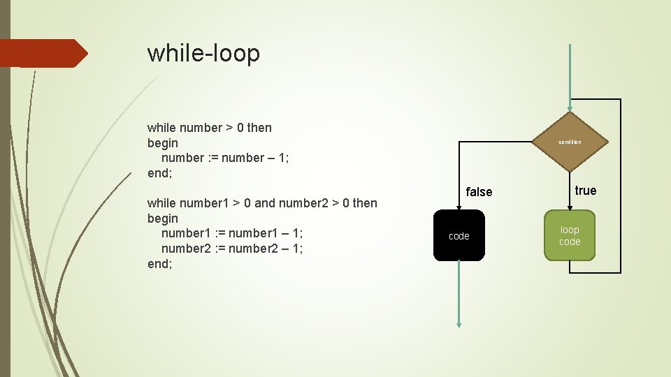 while-loop while number > 0 then begin number : = number – 1; end;