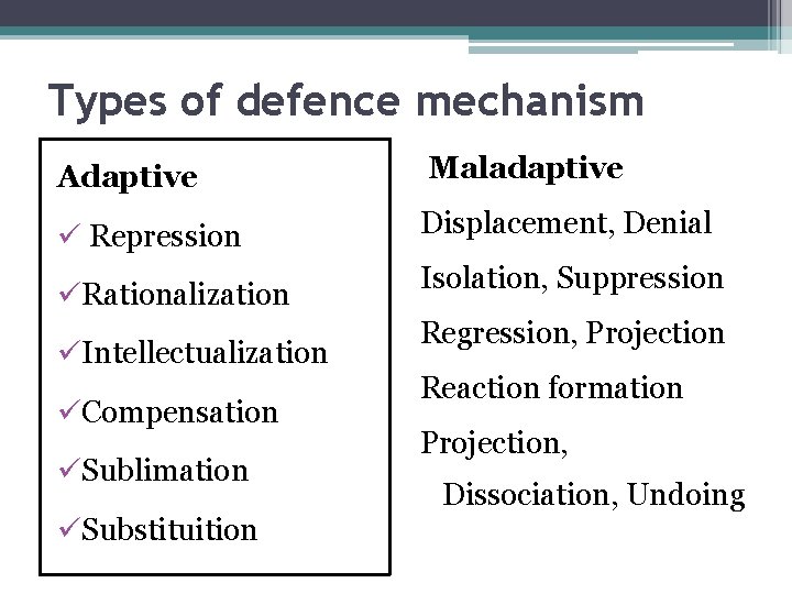 Types of defence mechanism Adaptive Maladaptive ü Repression Displacement, Denial üRationalization üIntellectualization üCompensation üSublimation