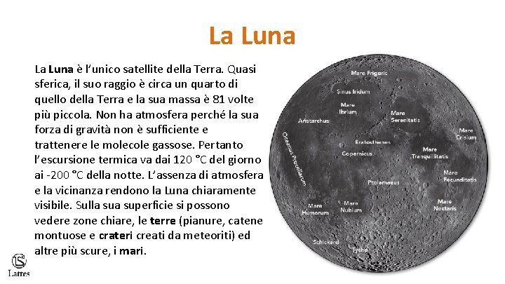 La Luna è l’unico satellite della Terra. Quasi sferica, il suo raggio è circa