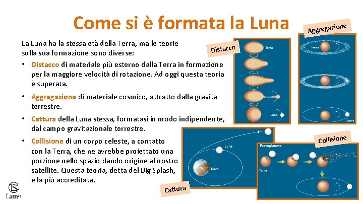 Come si è formata la Luna ione Aggregaz La Luna ha la stessa età