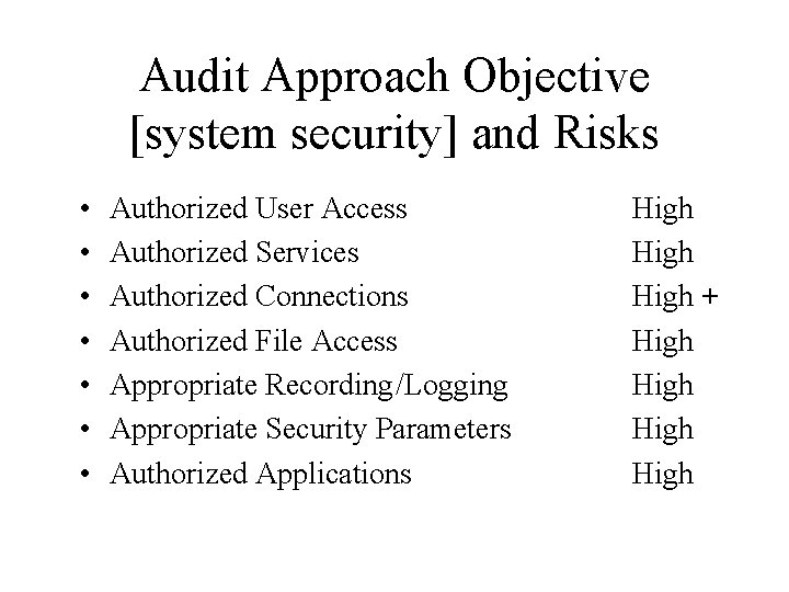 Audit Approach Objective [system security] and Risks • • Authorized User Access Authorized Services