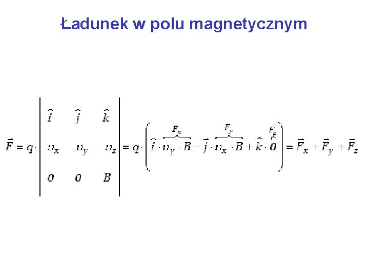 Ładunek w polu magnetycznym 