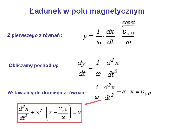 Ładunek w polu magnetycznym Z pierwszego z równań : Obliczamy pochodną: Wstawiamy do drugiego