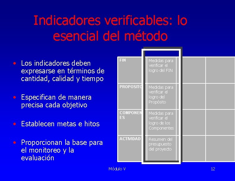 Indicadores verificables: lo esencial del método • Los indicadores deben expresarse en términos de