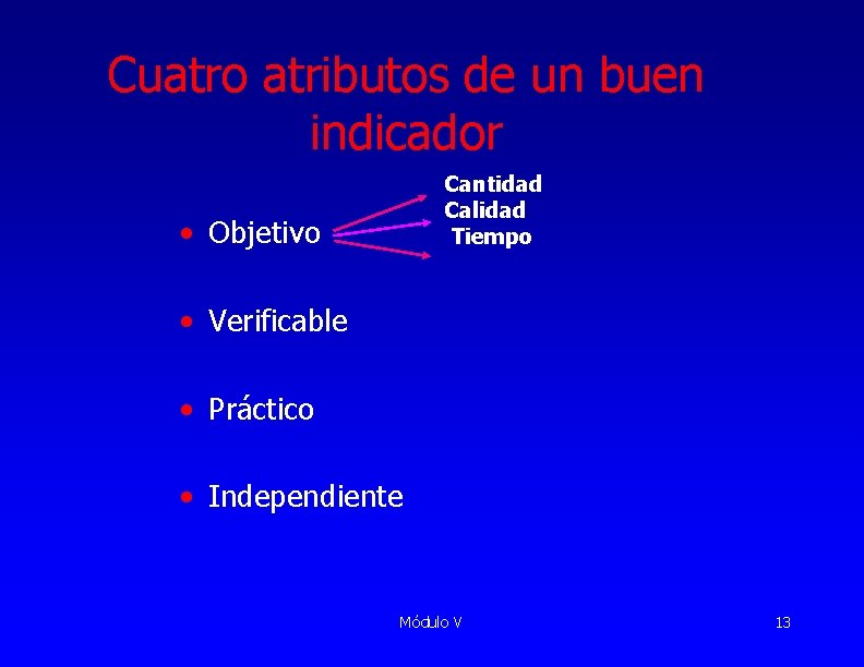 Cuatro atributos de un buen indicador Cantidad Calidad Tiempo • Objetivo • Verificable •