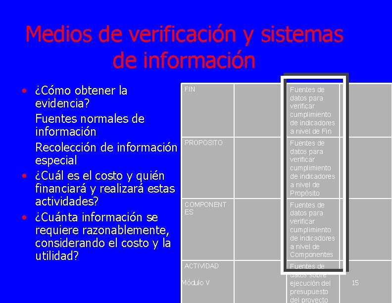 Medios de verificación y sistemas de información • ¿Cómo obtener la evidencia? Fuentes normales