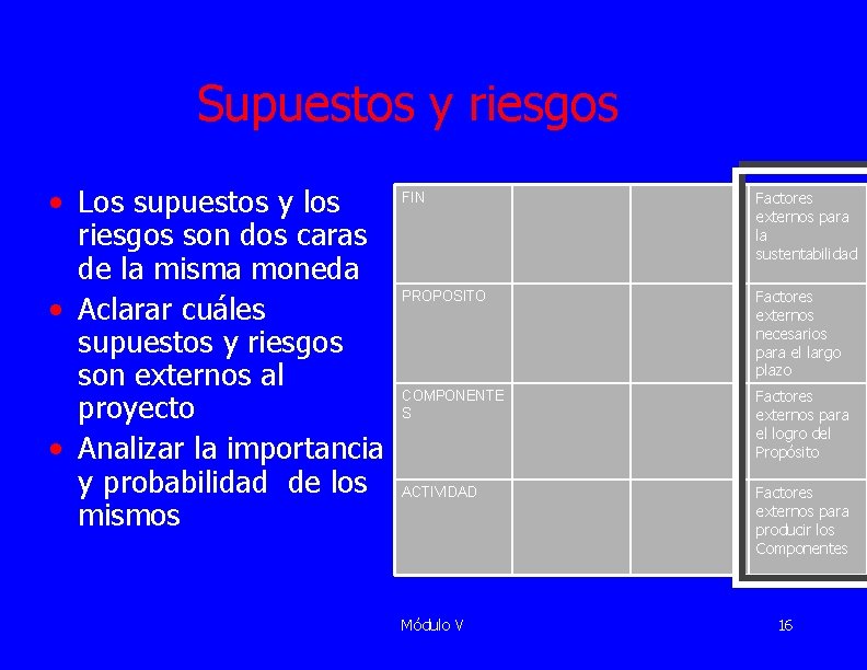 Supuestos y riesgos • Los supuestos y los riesgos son dos caras de la