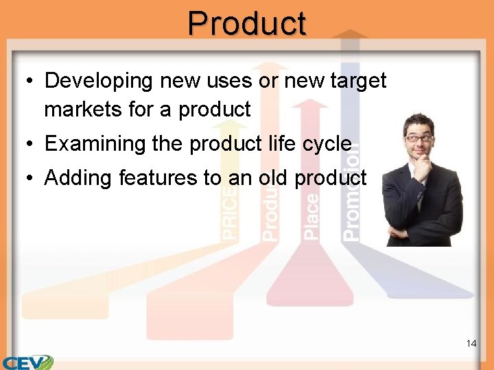 Product • Developing new uses or new target markets for a product • Examining Product • Developing new uses or new target markets for a product • Examining