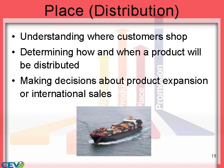 Place (Distribution) • Understanding where customers shop • Determining how and when a product Place (Distribution) • Understanding where customers shop • Determining how and when a product