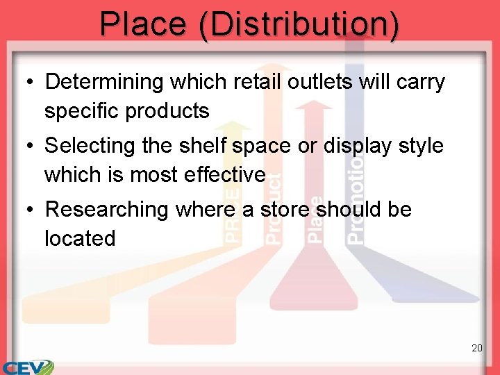 Place (Distribution) • Determining which retail outlets will carry specific products • Selecting the Place (Distribution) • Determining which retail outlets will carry specific products • Selecting the