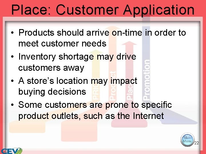 Place: Customer Application • Products should arrive on-time in order to meet customer needs Place: Customer Application • Products should arrive on-time in order to meet customer needs