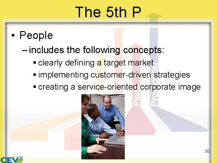 The 5 th P • People – includes the following concepts: § clearly defining The 5 th P • People – includes the following concepts: § clearly defining