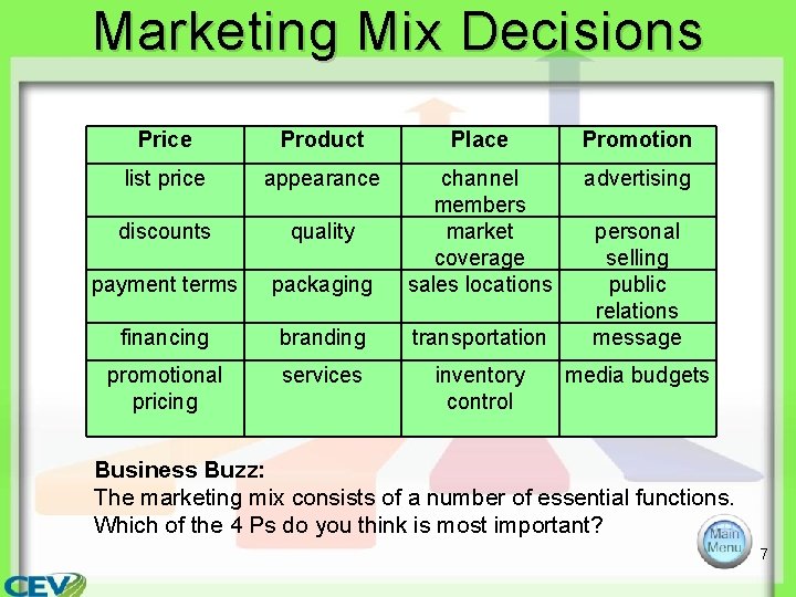 Marketing Mix Decisions Price Product Place Promotion list price appearance advertising discounts quality payment Marketing Mix Decisions Price Product Place Promotion list price appearance advertising discounts quality payment