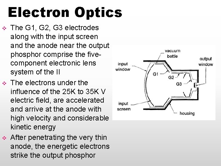 Electron Optics v v v The G 1, G 2, G 3 electrodes along