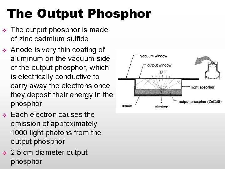 The Output Phosphor v v The output phosphor is made of zinc cadmium sulfide
