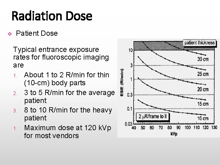Radiation Dose v Patient Dose Typical entrance exposure rates for fluoroscopic imaging are 1.