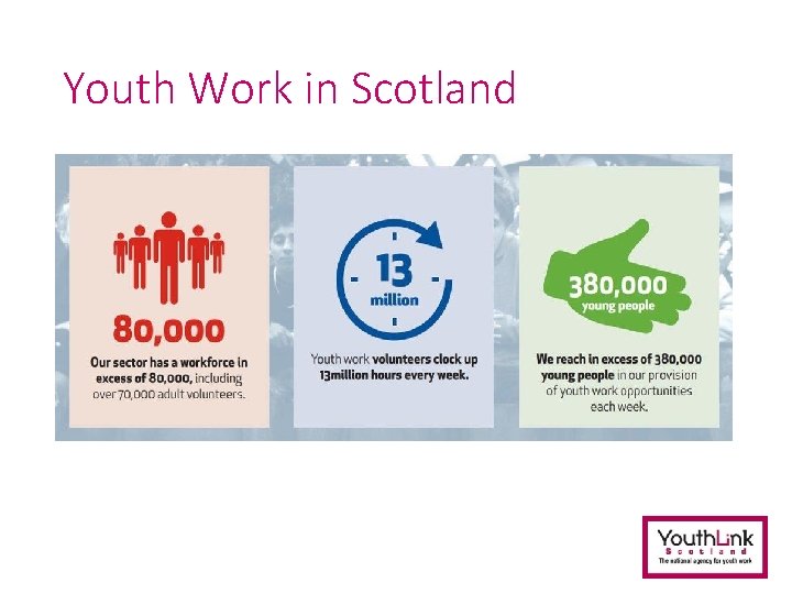 Youth Work in Scotland 