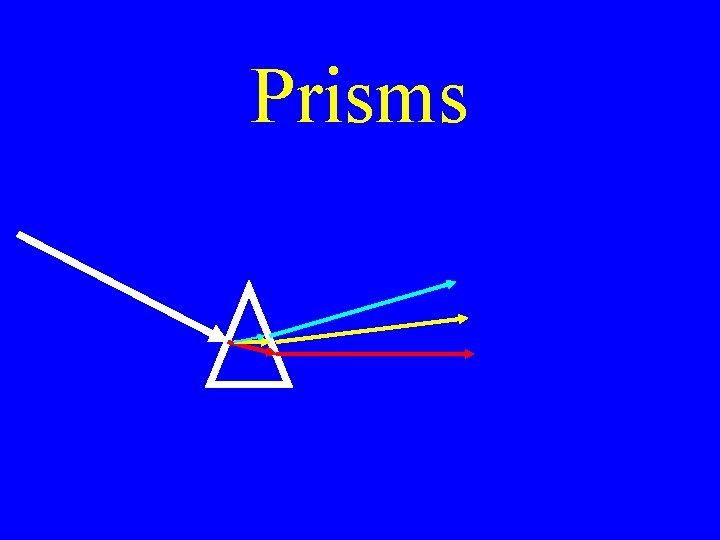 Prisms 