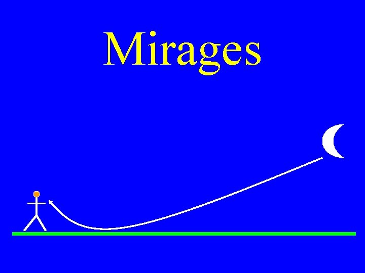 Mirages 