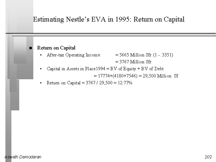 Estimating Nestle’s EVA in 1995: Return on Capital • • • Aswath Damodaran After-tax