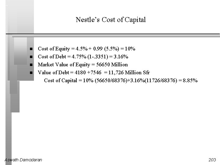 Nestle’s Cost of Capital Cost of Equity = 4. 5% + 0. 99 (5.