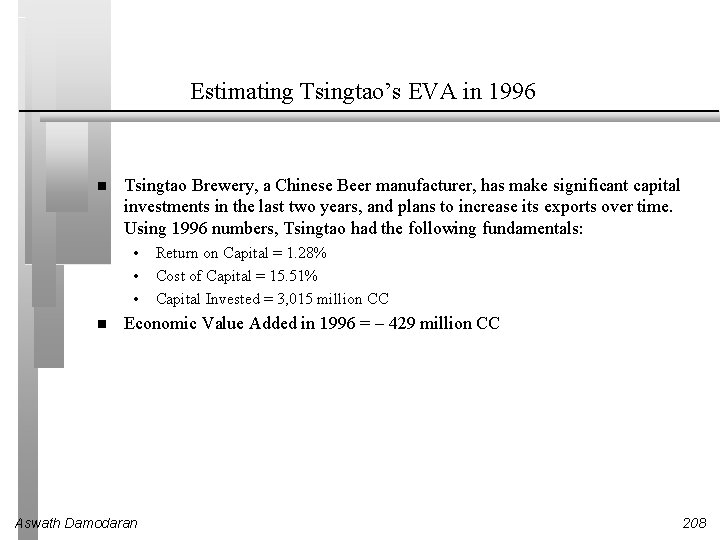 Estimating Tsingtao’s EVA in 1996 Tsingtao Brewery, a Chinese Beer manufacturer, has make significant
