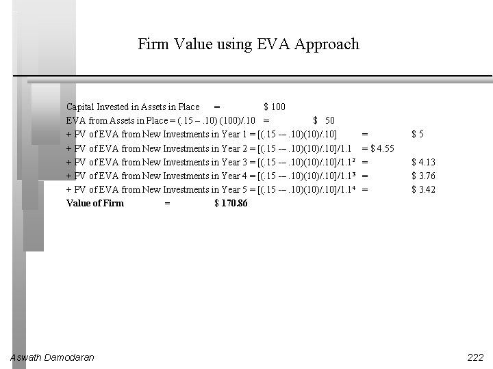 Firm Value using EVA Approach Capital Invested in Assets in Place = $ 100