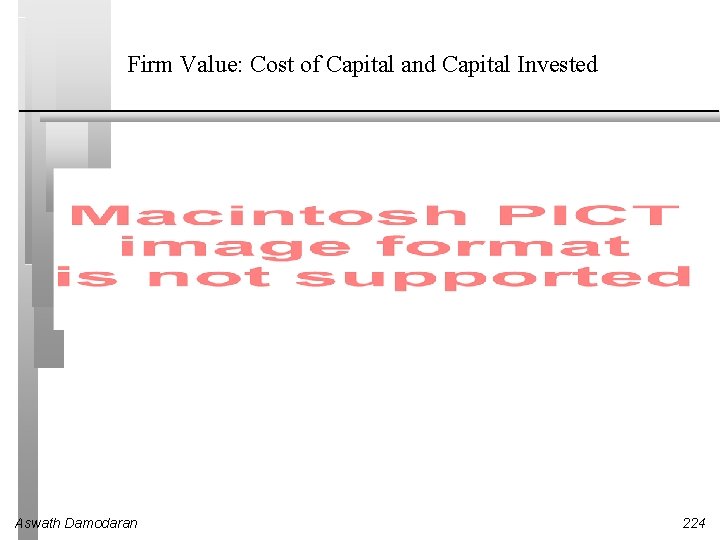 Firm Value: Cost of Capital and Capital Invested Aswath Damodaran 224 