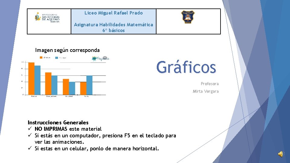 Liceo Miguel Rafael Prado Asignatura Habilidades Matemática 6º básicos Imagen según corresponda Gráficos Profesora