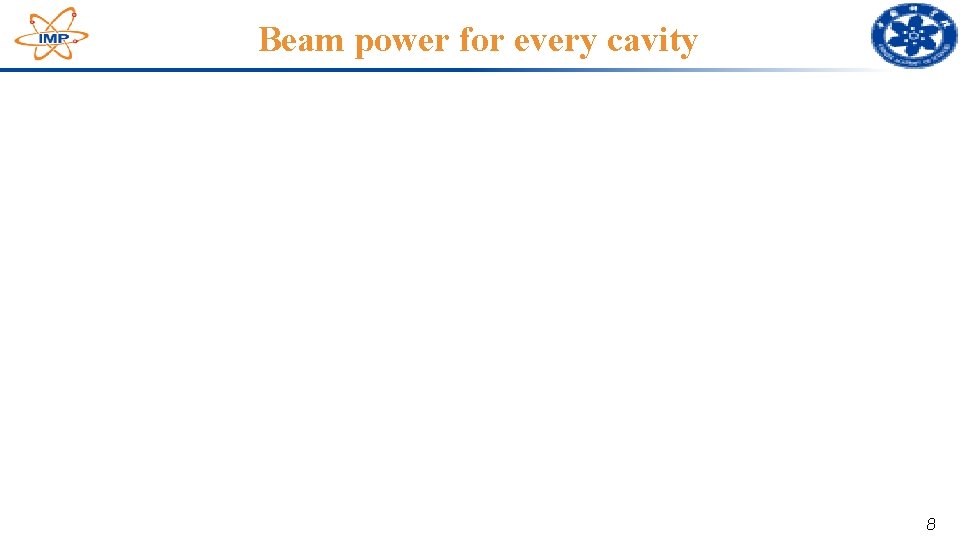 Beam power for every cavity 8 Beam power for every cavity 8