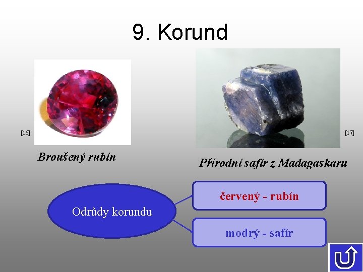 9. Korund [16] [17] Broušený rubín Přírodní safír z Madagaskaru červený - rubín Odrůdy