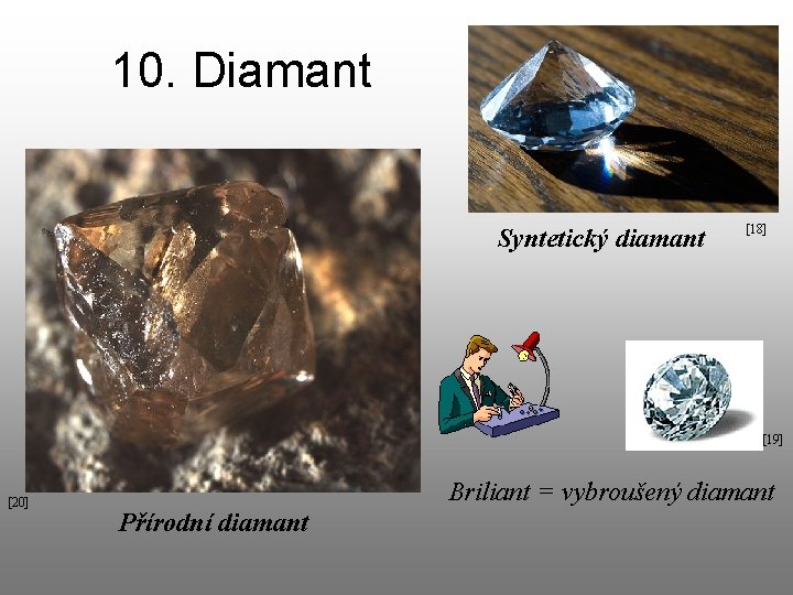 10. Diamant Syntetický diamant [18] [19] [20] Briliant = vybroušený diamant Přírodní diamant 