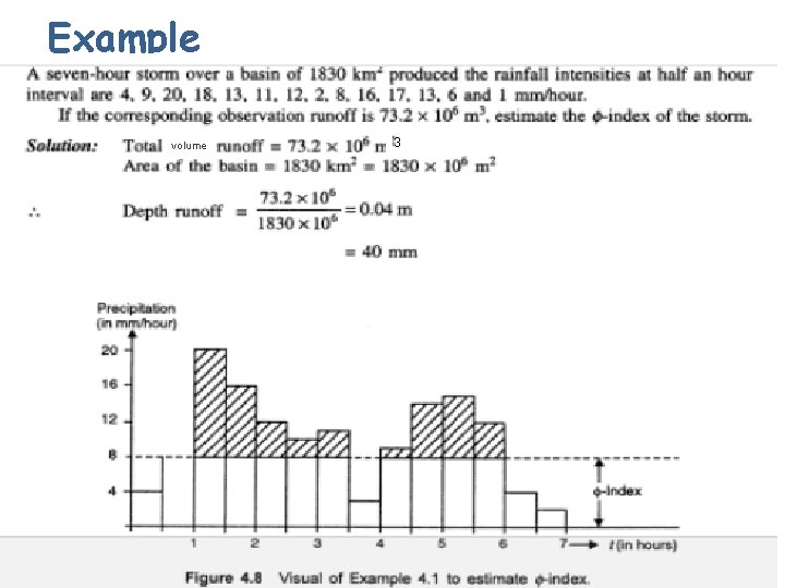 Example volume 3 