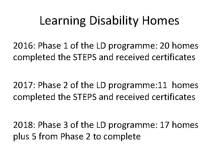 Learning Disability Homes 2016: Phase 1 of the LD programme: 20 homes completed the