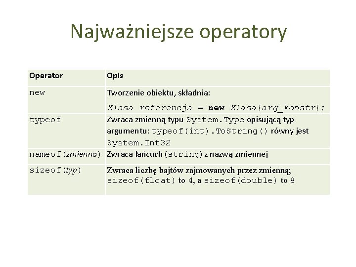 Najważniejsze operatory Operator Opis new Tworzenie obiektu, składnia: Klasa referencja = new Klasa(arg_konstr); typeof