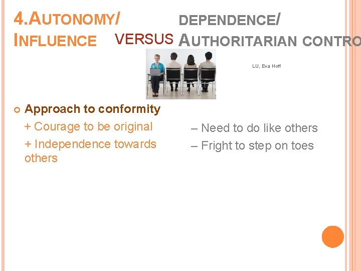 4. AUTONOMY/ DEPENDENCE/ INFLUENCE VERSUS AUTHORITARIAN CONTRO , LU, Eva Hoff Approach to conformity