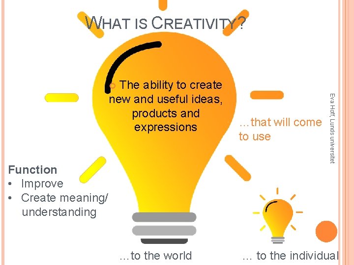 WHAT IS CREATIVITY? The ability to create new and useful ideas, products and expressions