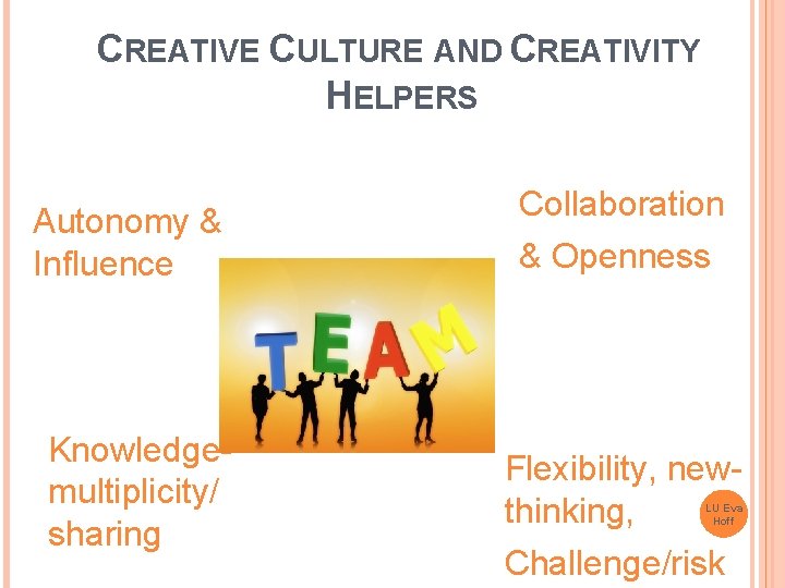 CREATIVE CULTURE AND CREATIVITY HELPERS Autonomy & Influence Collaboration & Openness Knowledgemultiplicity/ sharing Flexibility,