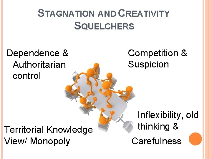 STAGNATION AND CREATIVITY SQUELCHERS Dependence & Authoritarian control Territorial Knowledge View/ Monopoly Competition &