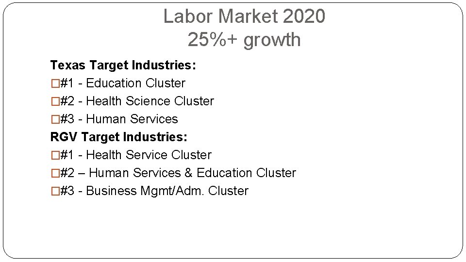 Labor Market 2020 25%+ growth Texas Target Industries: �#1 - Education Cluster �#2 -