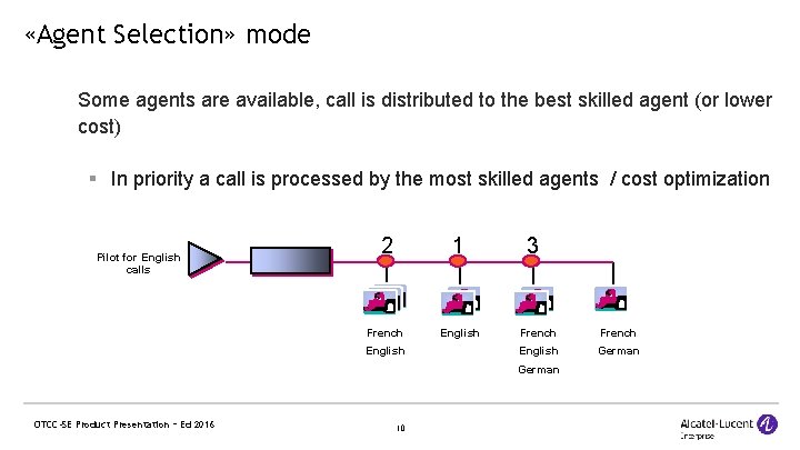  «Agent Selection» mode Some agents are available, call is distributed to the best