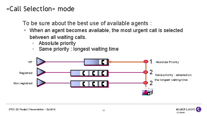  «Call Selection» mode To be sure about the best use of available agents
