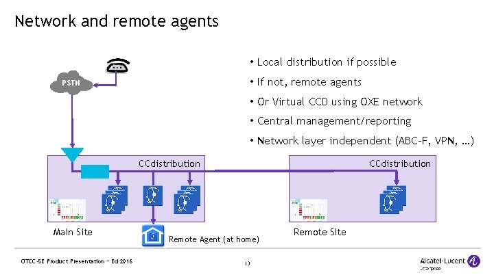 Network and remote agents • Local distribution if possible • If not, remote agents