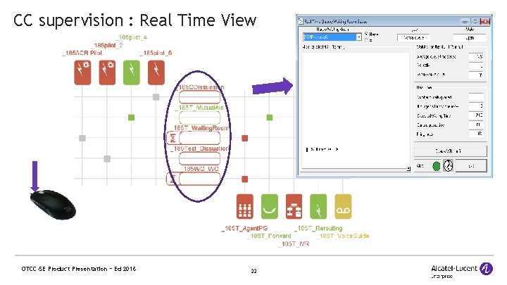 CC supervision : Real Time View OTCC-SE Product Presentation – Ed 2016 22 