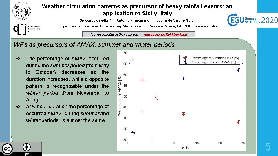 Weather circulation patterns as precursor of heavy rainfall events: an application to Sicily, Italy